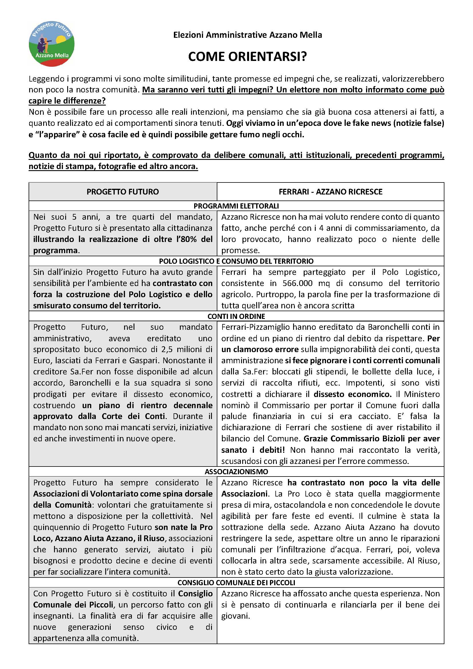 PF_02_Page_1