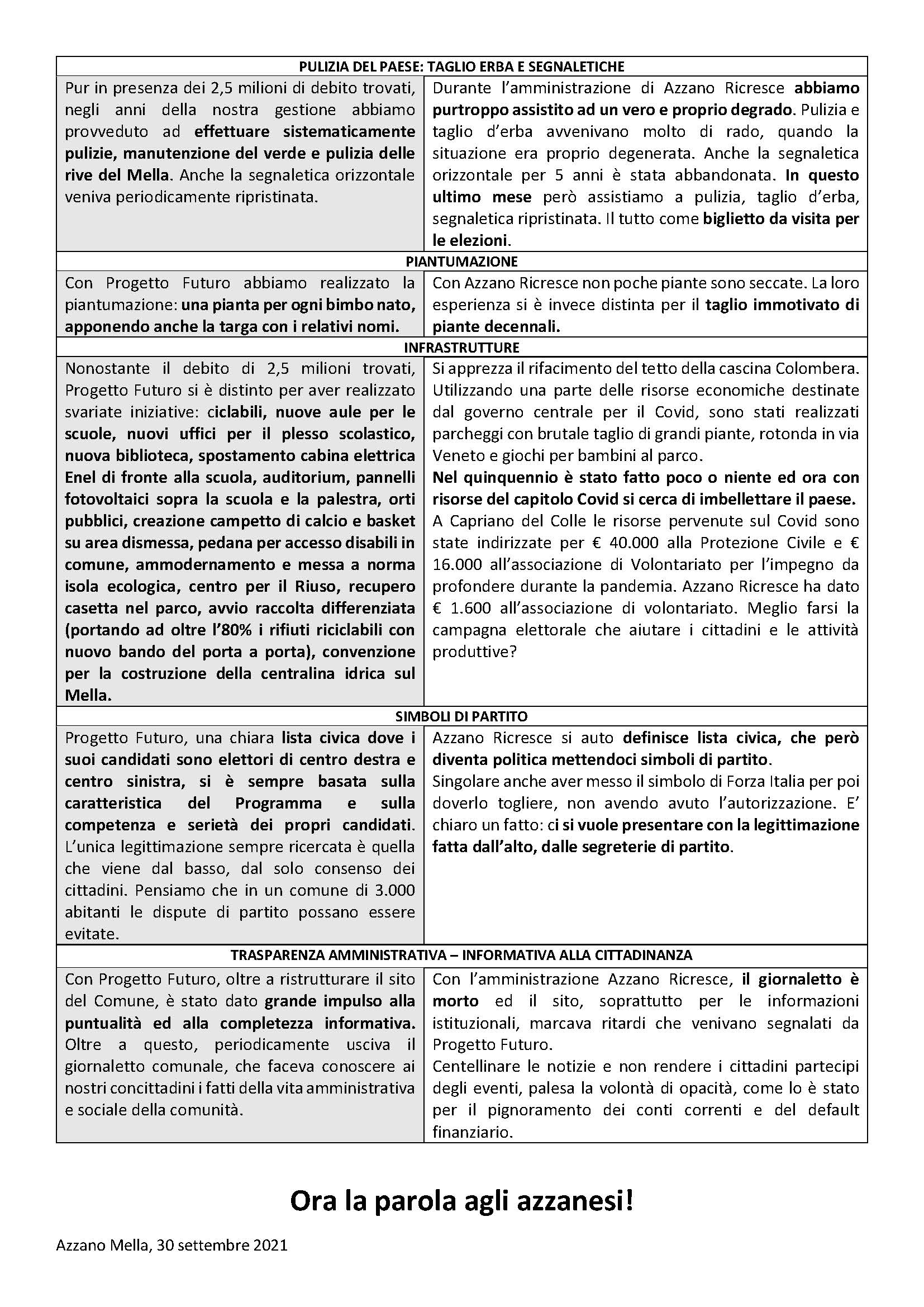 PF_02_Page_2